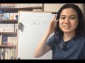 ギリシア哲学 第1講 哲学はどのように始まったのか–ギリシア哲学の誕生