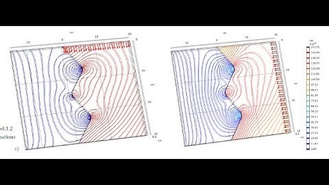 Parametric design of in-plane concrete dry joints by FE method & Fuzzy logic