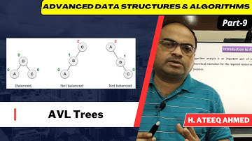 ADSA | Deel 9 | AVL-bomen