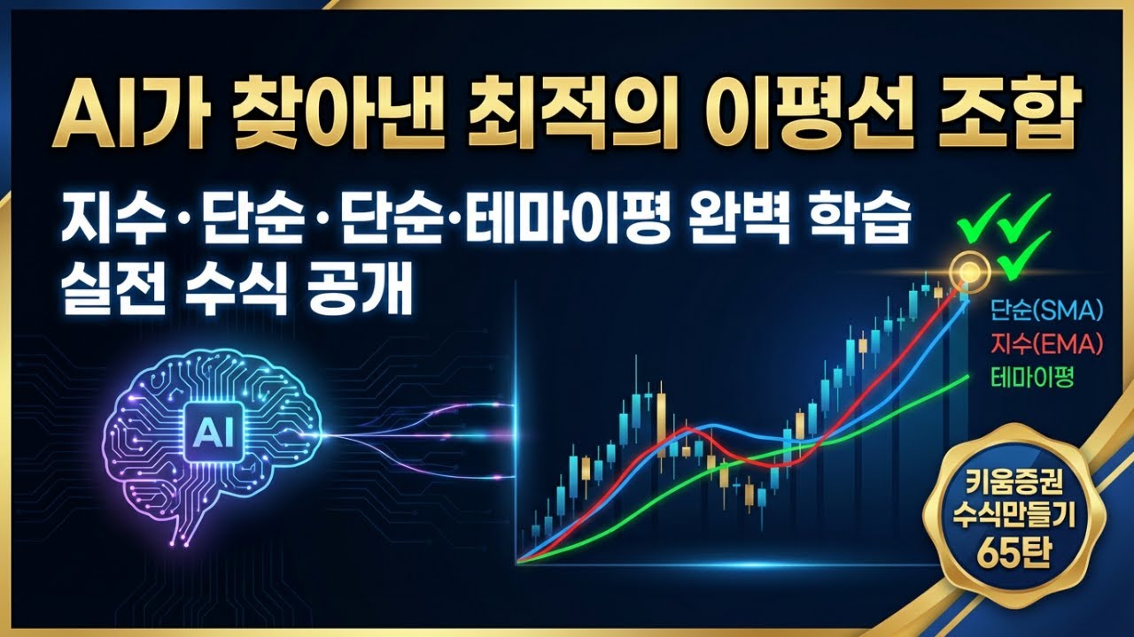 [키움증권수식만들기 65탄] 지수·단순·테마이평 전부 학습한 AI… 결국 실전에서 통하는 수식을 뽑아냈다!