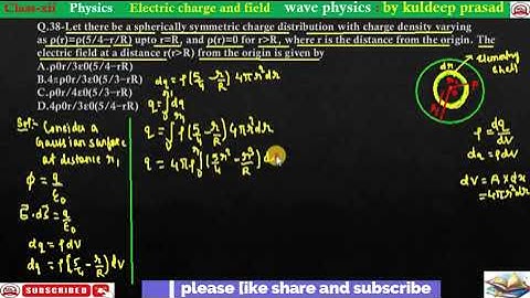 Let there be a spherically symmetric charge distribution with charge density varying as  ρ(r)=ρ