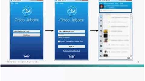 Live Webcast:Service Discovery Using User Data Service