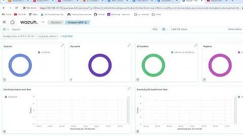 Wazuh Tutorial 13 | Wazuh Integration with AWS CloudTrail | Monitor AWS with Wazuh (Cloud Security)