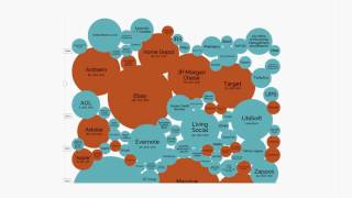 The Human Firewall Teaching Security Awareness