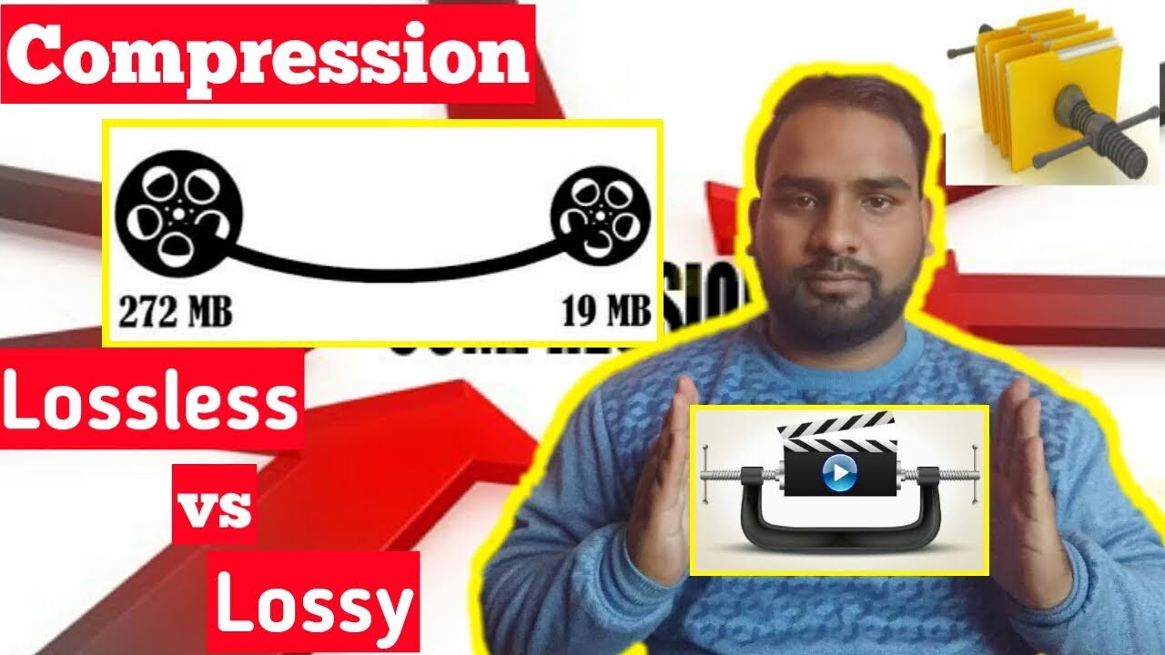 What is Compression ? its Types . Lossless and Lossy ? Compression kya