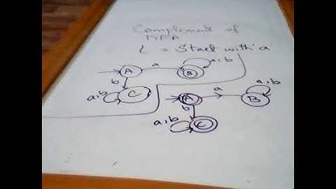 Automata Theory Lecture 4 Part 3 | FUUAST | BY Usman Khan