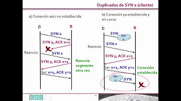 Establecimiento de las conexiones en TCP | 22/40 | UPV
