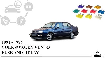 Fuse box diagram Volkswagen Jetta Vento 1991 - 1998 relay with assignment and location
