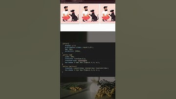 3D image effect using html and css #coding #3danimation #animation #cssanimation #html #htmlcss