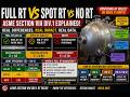Full RT vs Spot RT vs No RT—The ASME Section VIII Division 1 Radiography Rules Everyone Gets Wrong!