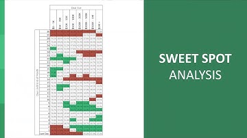 WEBINAR // Pipeline Management & Forecasting
