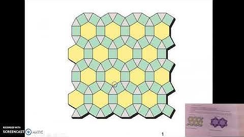 Tessellation in Geometry Class
