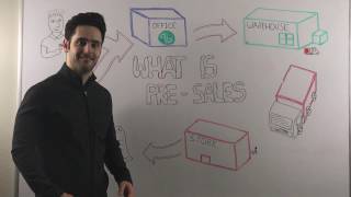 What Is Pre-Sales Distribution & How It Works | LaceUp DSD Software