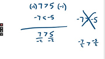 Why does the inequality sign flip when you multiply or divide both sides by a negative number?