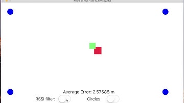 iBeacon 2D Trilateration Simulator 2