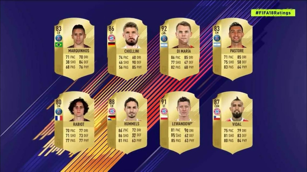 FIFA 18 PLAYER RATINGS CONFIRMED!!