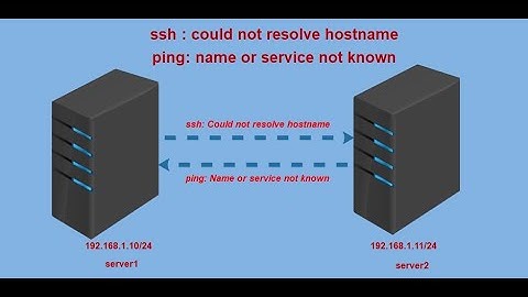 how to fix ssh or ping;  could not resolve hostname; name or service not known in CentOS8