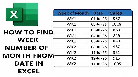 How to Find Week Number of Month From Date in Excel | How to Find Week Number in Excel | @FamiHow 