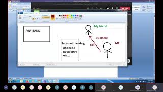 Core Java   Real Time Project   Introduction Class   Sep 2nd Batch   CVCORP