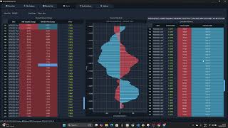Retail Sentiment Pro - Matrix Tab Explained