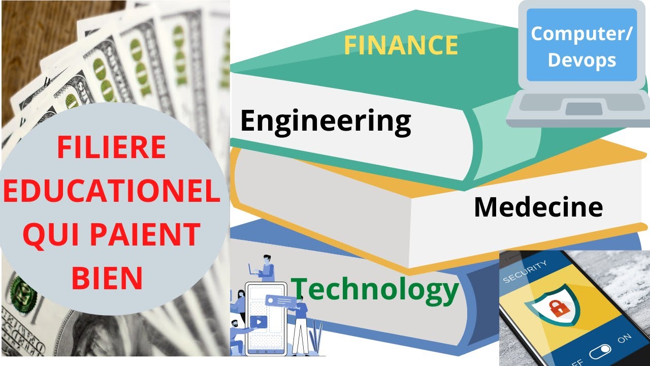 METIERS QUI PAIENT BIEN AVEC DIPLOMES AU USA