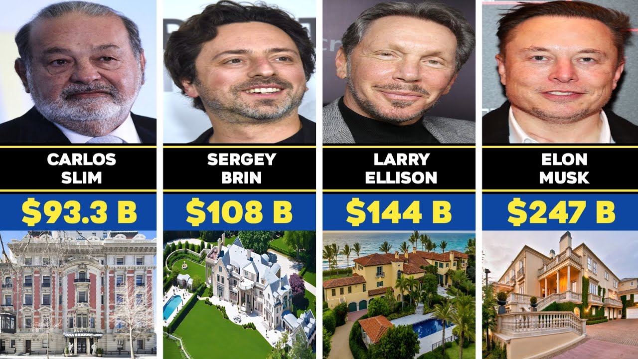 Top 50 Richest People In The World and Their House 🏯 💰 2024 - YouTube