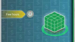 High availability data warehouse for mission critical applications - IBM InfoSphere Warehouse