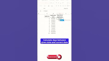 How to calculate the number of days between a given date and current date in Excel! #sheets #excel