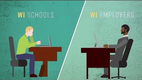 Virtual Internships & Apprenticeships