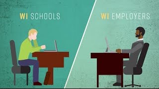 Virtual Internships & Apprenticeships