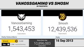 VANOSSGAMING VS SMOSH
