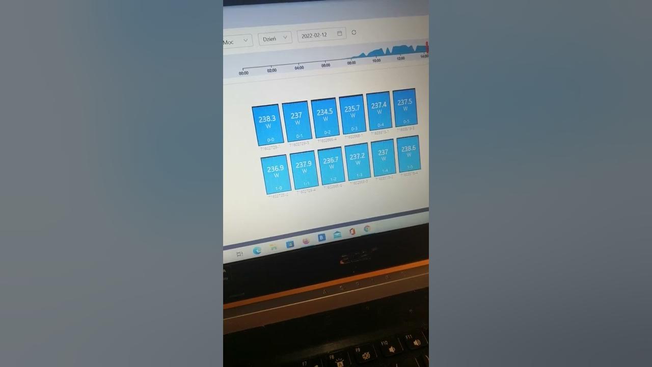 wydajność paneli z mikroinwerterem YouTube
