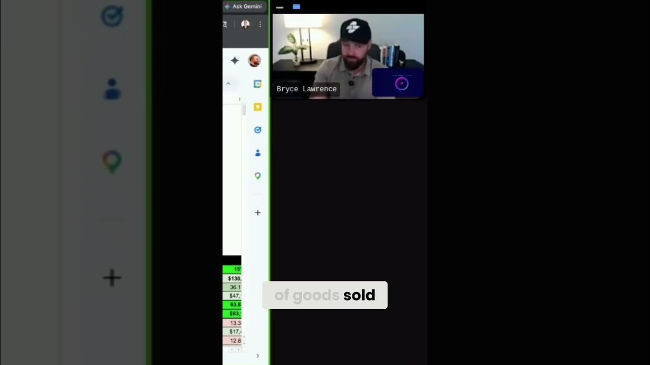 Master Break-Even Point: Your Business Profitability Guide #shorts