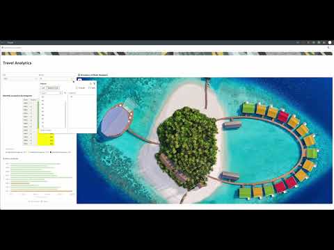 Oracle Analytics Cloud Demo - Island Hotel Analytics