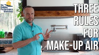 3 Rules For Kitchen Make Up Air Systems