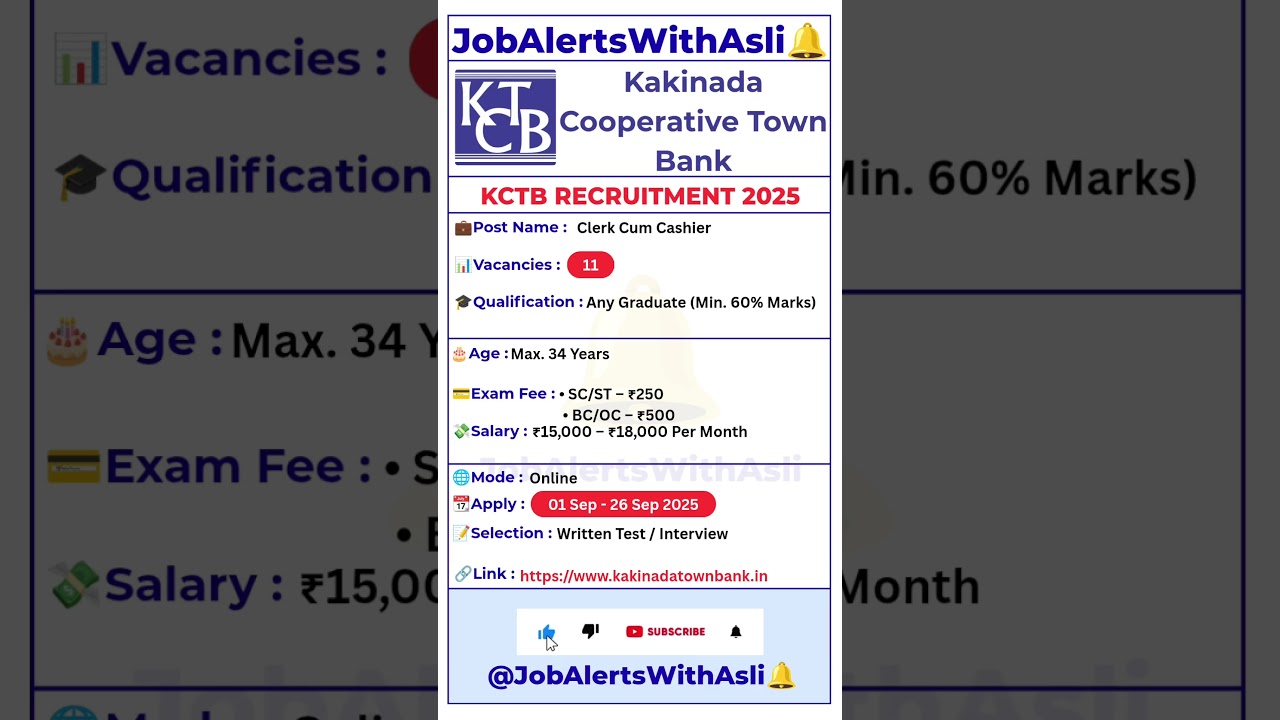 🏦Kakinada Town Bank Clerk Cum Cashier Recruitment 2025 | 11 Vacancies | ₹18K Salary! 