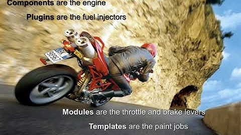 Joomla 1.5 Beginner, Lesson #26: Extensions Overview