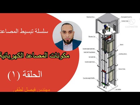 فيديو: ما هو شعاع المصعد؟