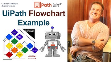 UiPath Flowchart Example