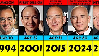 Famous Evolution: Jeff Bezos From 1994 To 2024 Profile