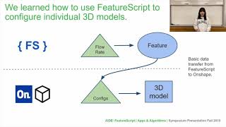 Famous AIDE Featurescript Final Presentation Fall 2019 Profile