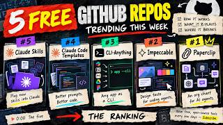 Information 5 Free GitHub Repos That Replace Paid AI Tools — Paperclip, Impeccable, CLI-Anything & More Guide