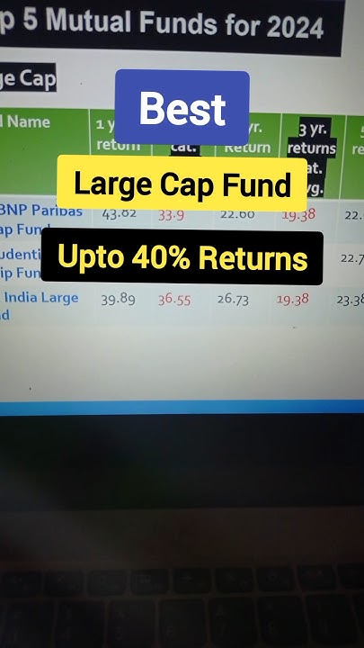 Best Large Cap Fund Bnp Paribas Large Cap ICICI Prudential Blue best-large-cap-fund-bnp-paribas-large-cap-icici-prudential-blue