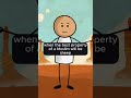Sahih al Bukhari Book 2 Hadith 12 #allah #sunnah #hadith #muhammad #islam #animation #anime #muslim