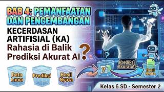 Rahasia Dibalik Prediksi Akurat AI