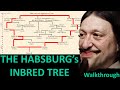 The habsburg their inbred family tree was a circle explained with real life faces