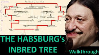 THE HABSBURG: Their Inbred Family Tree was a Circle! Explained with Real Life Faces