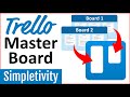 How to Build a Trello Master Board (2-Way Card Sync)