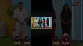 PRIMEROS SALVADOS DE LA MANSIÓN VIP KIM SHANTAL, AIDA Y AGUSTIN 😱👀 #lamancionvip  #vip  #viral