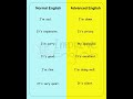 Reading English with confidence & accurate pronunciation is easy in this video #easyenglisheveryday